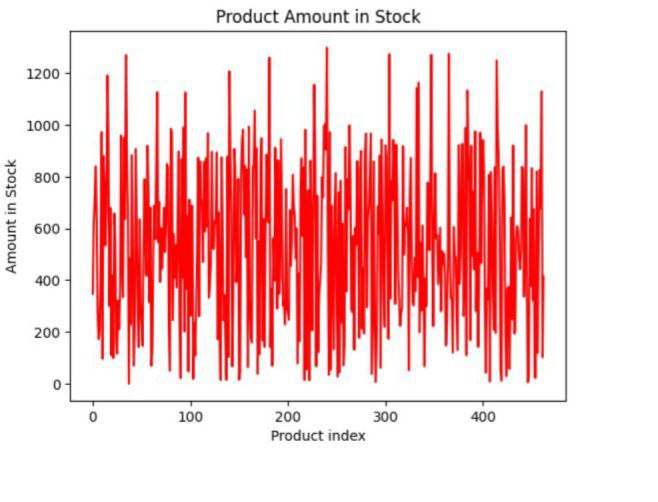 Linear Regression Image 2