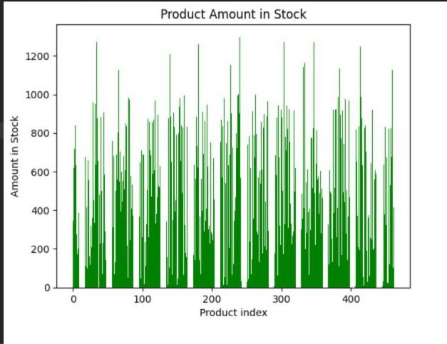 Linear Regression Image 3
