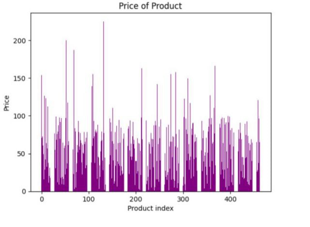 Linear Regression Image 4